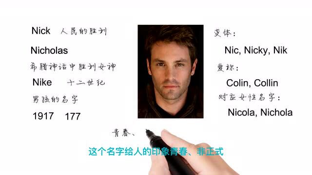 Jason:英语单词背后的文化,取个英文名之Nick人民的胜利,轻松学英语