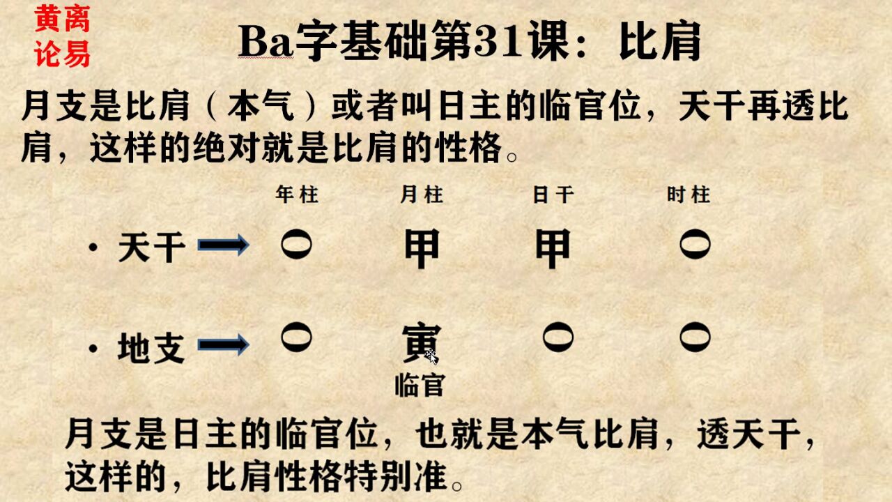 八字基础知识第31课高清1080p在线观看平台腾讯视频 4137