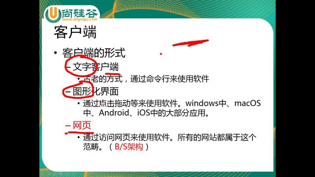 web前端开发Html5基础教程1课程简介