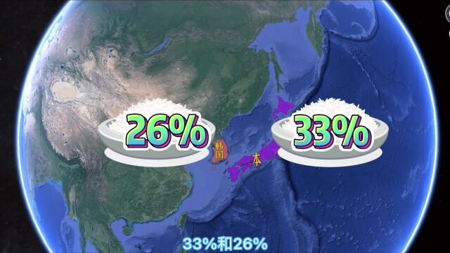 全国粮食自给率,最高的5个省份!