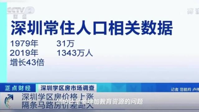 仅隔一条街,房价每平相差8万元!这类房价格一涨再涨,啥情况