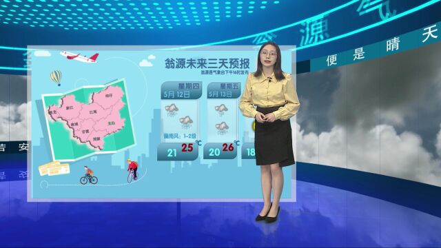 翁源天气预报20220511