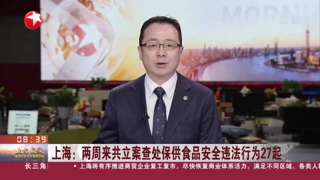 上海:两周来共立案查处保供食品安全违法行为27起