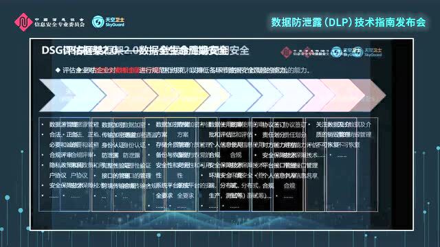 《数据防泄露(DLP)技术指南》发布会精彩回顾