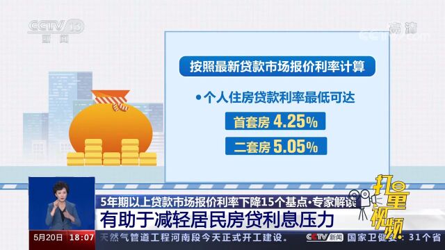 5年期以上LPR调整对市场有哪些影响?专家解读|共同关注