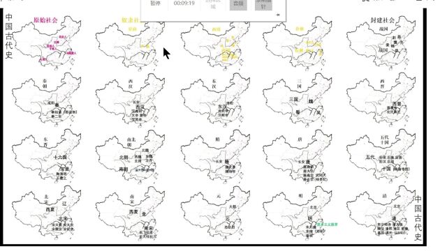 中国王朝更替一览图