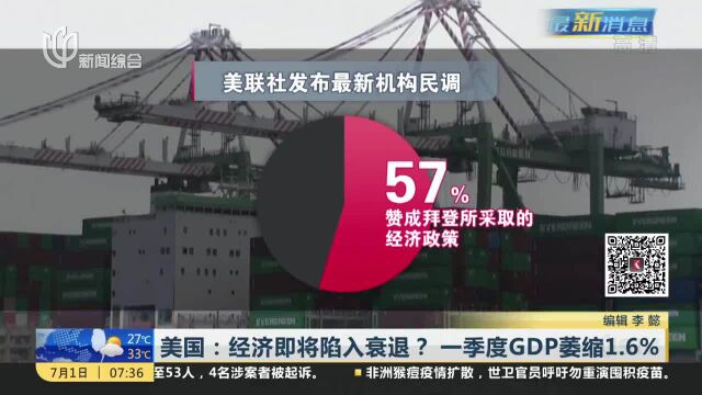 美国:经济即将陷入衰退?一季度GDP萎缩1.6%