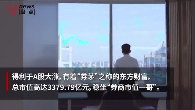 界面新闻年终盘点2021风光公司