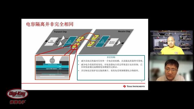 隔离对高压电气系统稳健性有多重要?从概念到方案,TI专家为你解惑 | DigiKey X Taxes Instruments