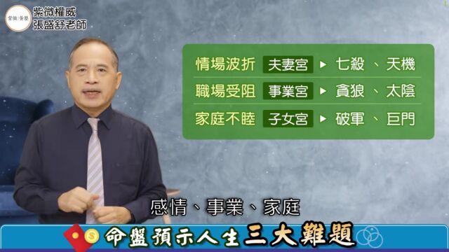 紫微盘预示人生三道坎,这些主星难躲过