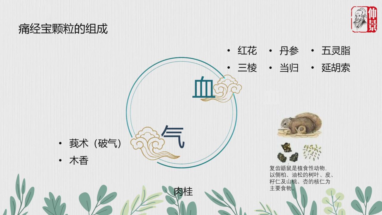 中药本草-止血活血化瘀药_腾讯视频