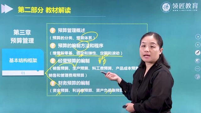 【领匠教育】黄静中级会计师考试预算管理基本结构框架