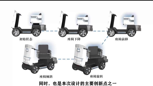 智能化老年代步车