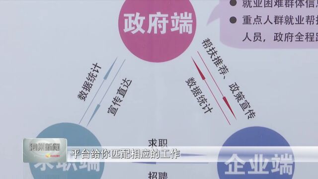 办实事 暖民心 泗县在行动:我县打造“三公里”就业圈服务平台帮群众就近就业