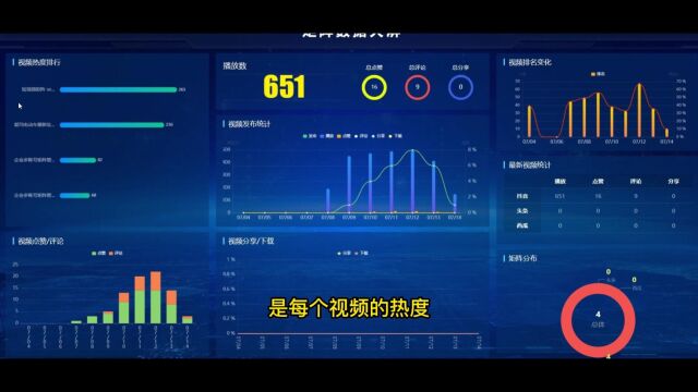 短视频矩阵演示教程21