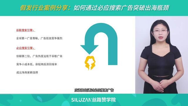 假发行业案例分享:如何通过必应搜索广告突破出海瓶颈