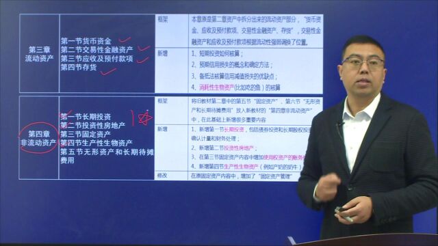 2022年初级会计实务教材变化分析(下)