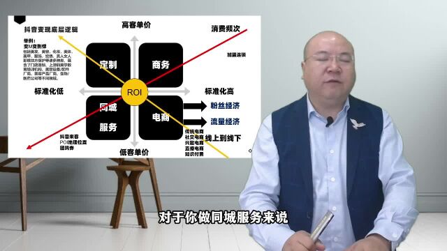 5平方米小店一年搞200W产值做对了什么?用户运营的底层逻辑