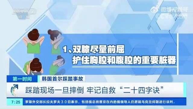 踩踏现场牢记“二十四字诀”