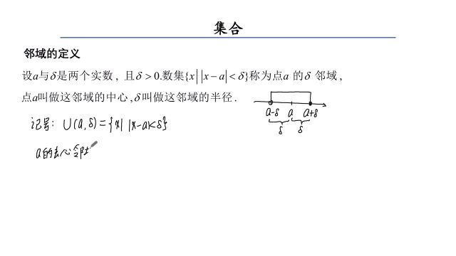 1.1函数的基本概念(1)