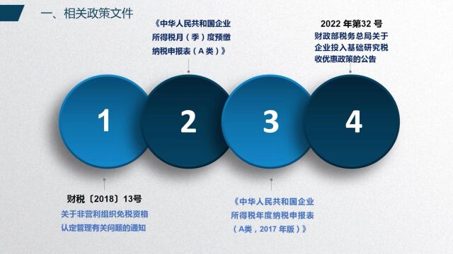 2022年四季度企业所得税优惠新政之企业投入基础研究税收优惠政策