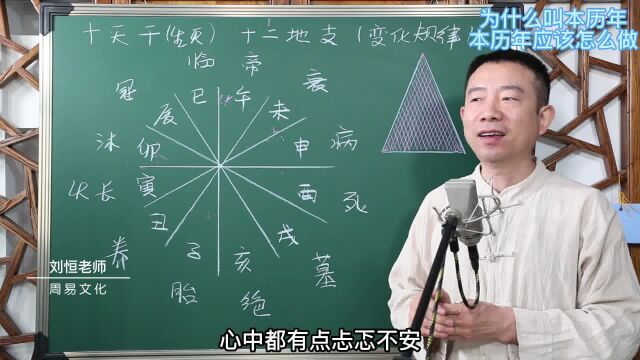 刘恒易经:为什么叫本历年 本历年应该怎么做