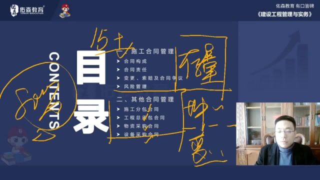 2023年一建教材速学班建筑实务【通用管理】第三章:合同管理