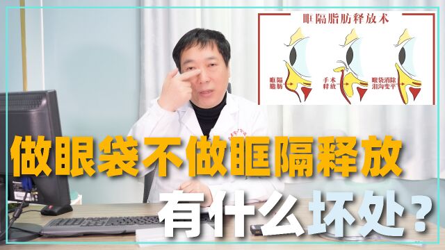 去眼袋不做眶隔释放,到底有什么坏处?医生这么说