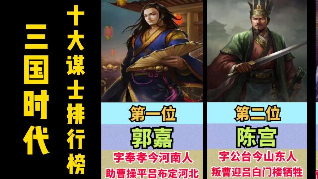 三国时代,十大谋士排行榜,看看你熟悉几个?