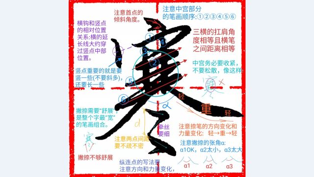 《千字文行书学习》第0017字 ⷠ寒