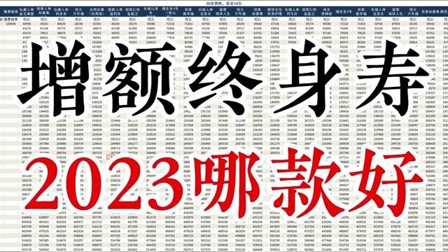 增额终身寿险哪家最好,增额终身寿险在哪里买,增额终身寿险排名 #增额终身寿险 #增额终身寿险怎么买