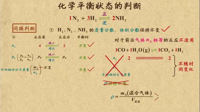 04化学平衡状态的判断