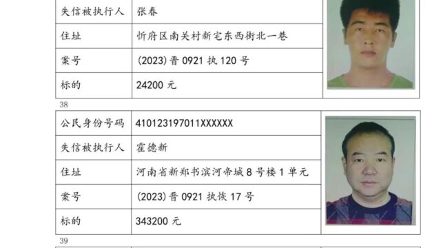 定襄法院第二批失信被执行人信息公布