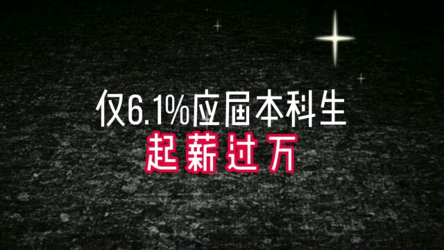 仅6.1%应届本科生起薪过万