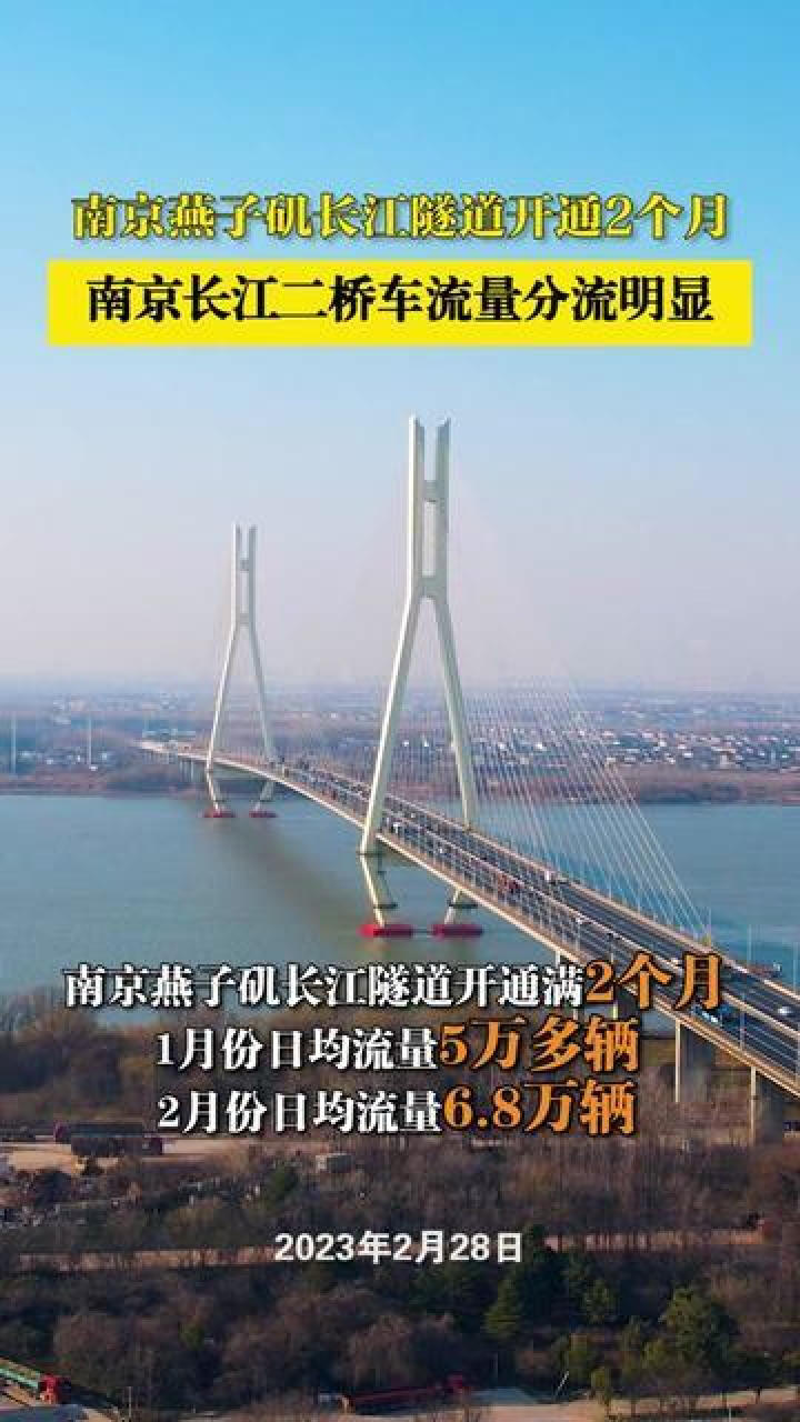 南京燕子矶长江隧道开通2个月南京长江二桥车流量分流明显.