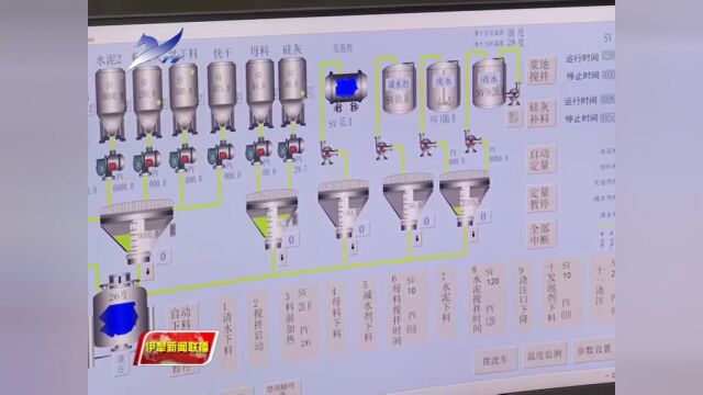 伊犁各地重点项目加快推进 全力冲刺年度目标