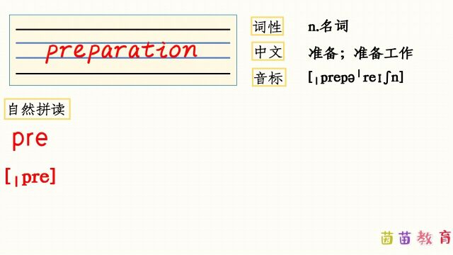 自然拼读:preparation