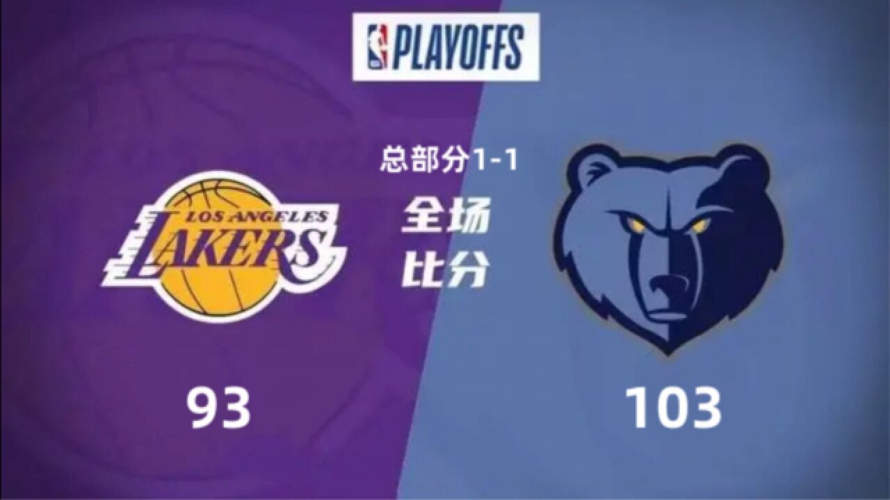 Nba季后赛录像回放：湖人vs灰熊g2全场 中文 高清录像回放湖人93 103s灰熊 腾讯视频}