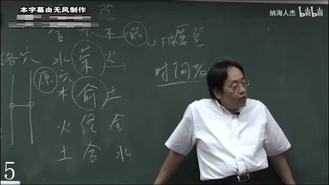 05.倪海厦人纪之针灸大成2023年最新版