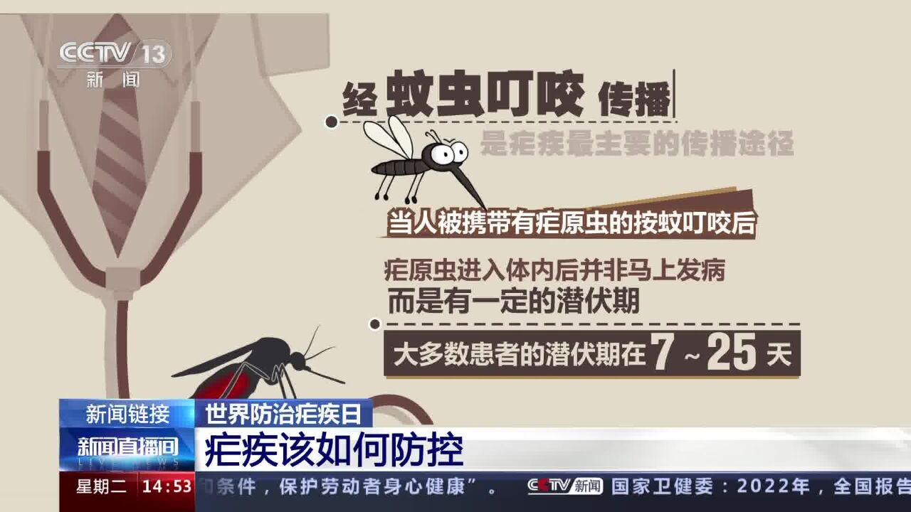 什么是疟疾？_高清1080P在线观看平台_腾讯视频