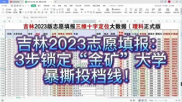 吉林2023志愿填报:3步锁定“金矿”大学,怒撕投档线 #吉林高考 #吉林高考分数线 #高考大数据