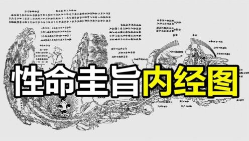道家顶级小周天功法“内经图”,竟记载了一套至今无解的修仙系统_高清1080P在线观看平台_腾讯视频