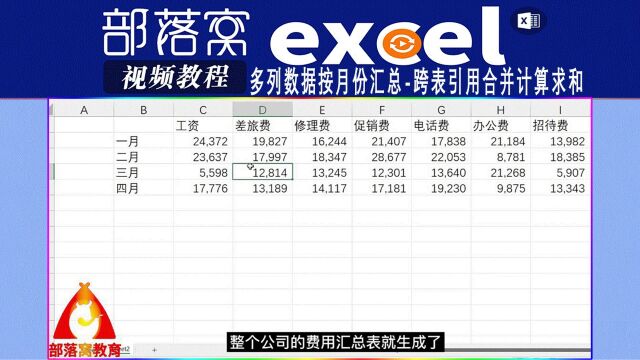 excel多列数据按月份汇总视频:跨表引用合并计算求和