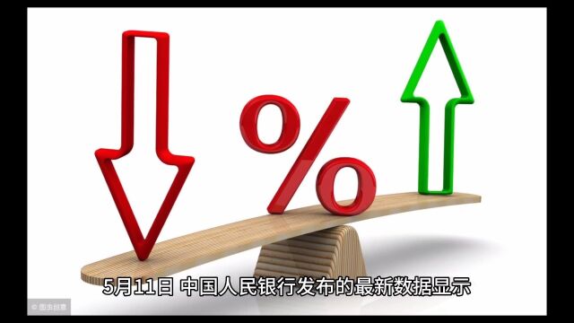 4 月份住户存款减少 1.2 万亿元,如何解读?