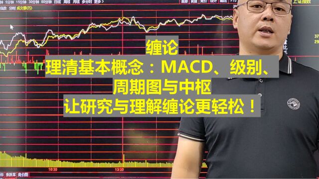 20230603缠论:MACD,走势级别,周期图与走势中枢