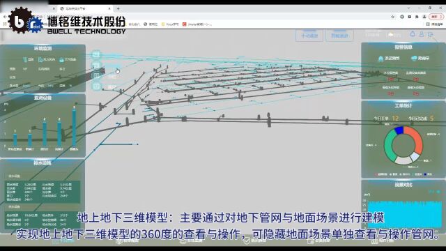 博铭维技术供排水三维及现实增强技术应用平台产品介绍