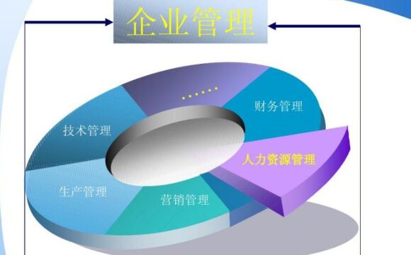 北京大学企业管理培训班—探寻商业领导力的秘诀