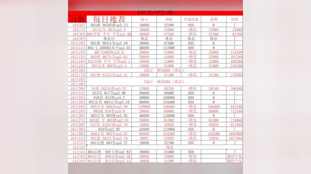 今日推荐 需要私我