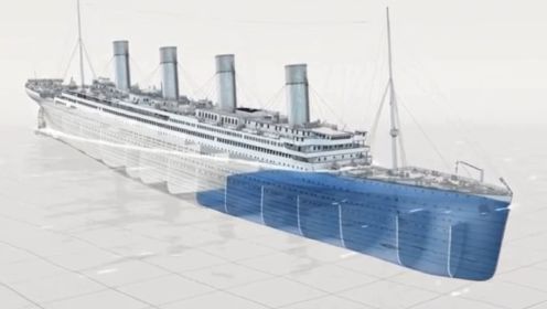 泰坦尼克号沉没动画