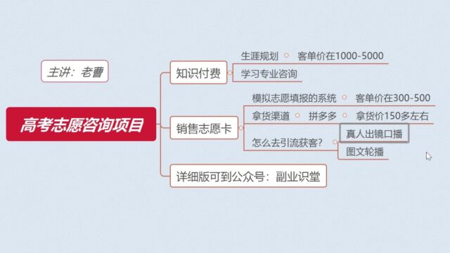 卖高考志愿填报卡,一单利润3位数,高考志愿咨询服务项目玩法分享